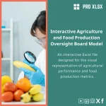 Agri-Food Dashboard Interactive Excel Template