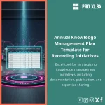 Annual Knowledge Management Plan Template for Initiatives