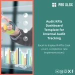 Audit KPIs Dashboard Template for Internal Audit Tracking