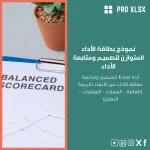 نموذج بطاقة الأداء المتوازن لتصميم ومتابعة الأداء