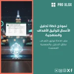 نموذج خطة تحليل الأعمال لتوثيق الأهداف والمنهجية