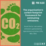 Corporate Carbon Footprint Calculator Template for Emissions Tracking
