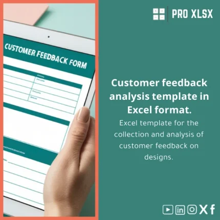 Client Feedback Analysis Template for Design Reviews