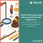 نموذج تحليل فجوات الامتثال - قالب Excel لتحديد مجالات عدم المطابقة