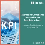 Interactive Compliance KPIs Dashboard Template in Excel