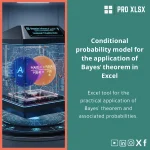 Conditional Probability Template for Bayes' Rule Applications