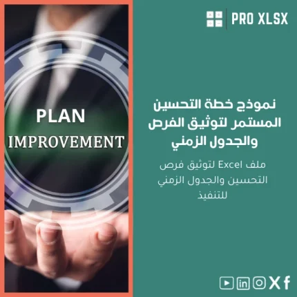 نموذج خطة التحسين المستمر لتوثيق الفرص والجدول الزمني