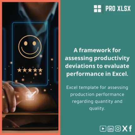 Continuous Production Improvement Plan Template for Excel