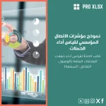 نموذج مؤشرات الاتصال المؤسسي لقياس أداء الحملات