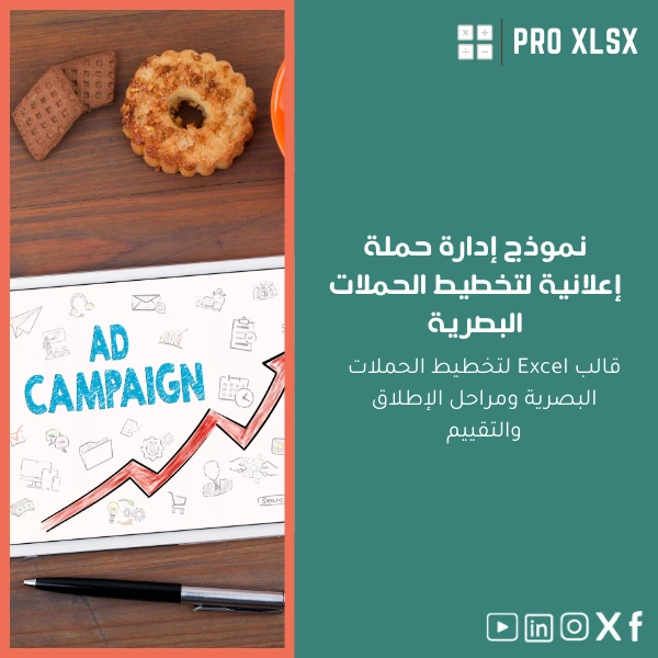 Creative-advertising-campaign-template-ar981 نموذج إدارة حملة إعلانية لتخطيط الحملات البصرية - الصورة 1