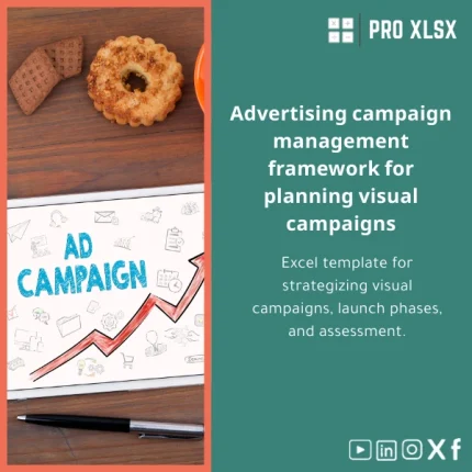 Creative Advertising Campaign Template for Visual Planning