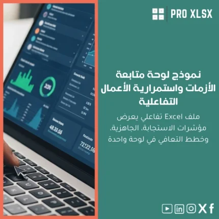 نموذج لوحة متابعة الأزمات واستمرارية الأعمال التفاعلية