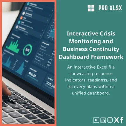 Crisis Dashboard Template for Business Continuity Planning