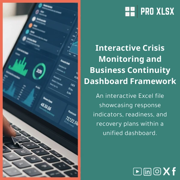 Crisis-Dashboard-Template-en673 Crisis Dashboard Template for Business Continuity Planning - Image 1