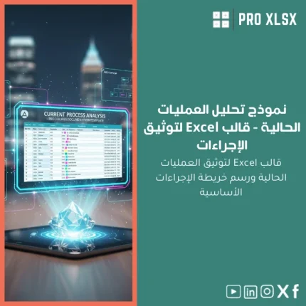 نموذج تحليل العمليات الحالية - قالب Excel لتوثيق الإجراءات