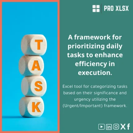 Daily Priorities Template for Urgent/Important Tasks Tracking