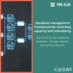 Database Inventory Template for Management and Backup Tracking