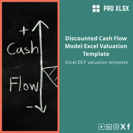 Discounted Cash Flow Model Excel Valuation Template