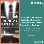 Economic Cooperation Evaluation Template for Trade Analysis