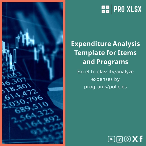 Expenditure-analysis-template-en52 Expenditure Analysis Template for Items and Programs - Image 1