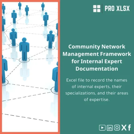 Experts Community Management Template for Internal Directory