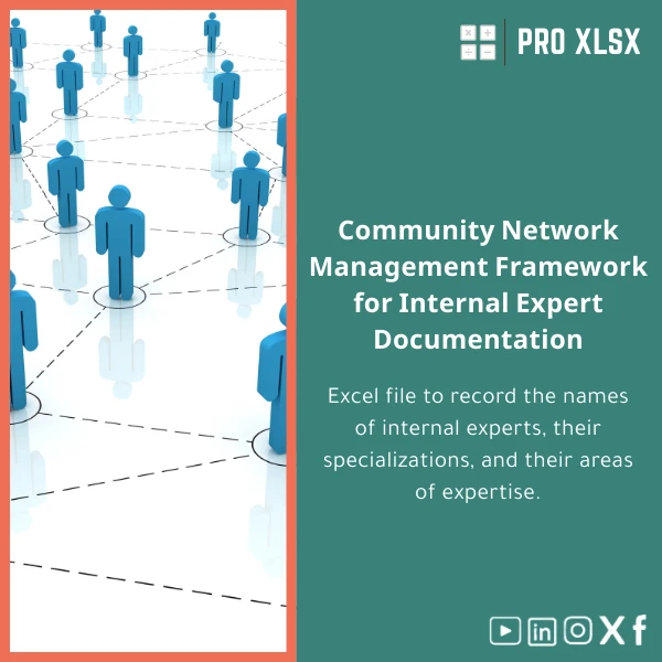 Experts-community-management-template-en968 Experts Community Management Template for Internal Directory - Image 1