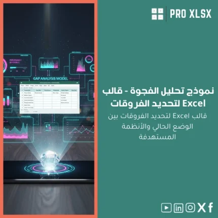 نموذج تحليل الفجوة - قالب Excel لتحديد الفروقات