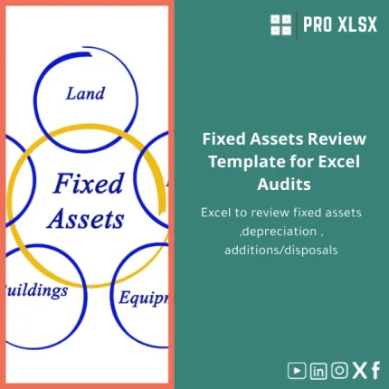 Fixed Assets Review Template for Excel Audits