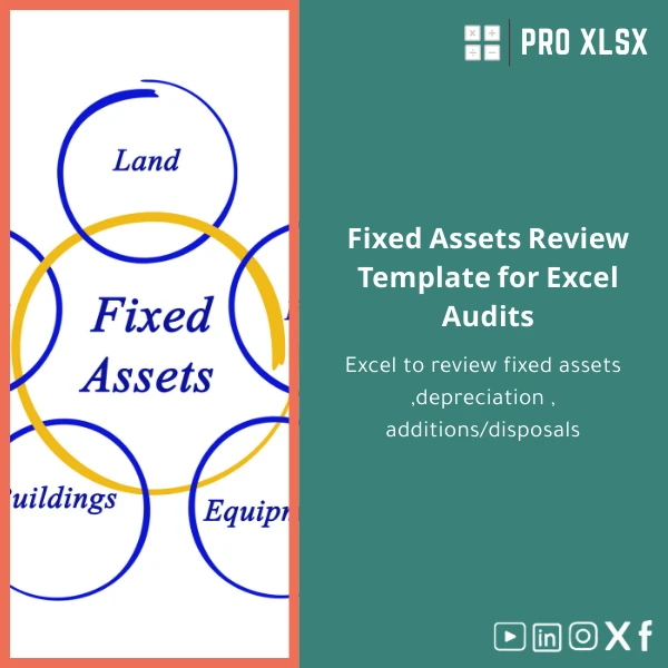 Fixed-Assets-Review-template-en88 Fixed Assets Review Template for Excel Audits - Image 1