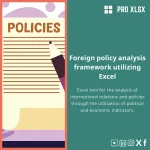Foreign Policy Analysis Template for Country Policy Evaluation