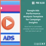 Google Ads Performance Analysis Template for Campaign Insights