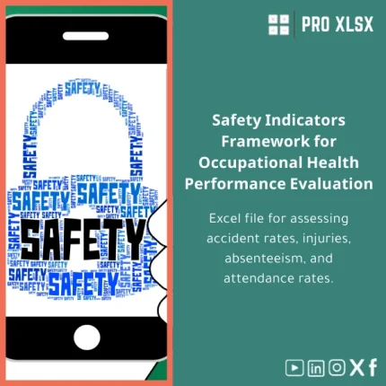HSE KPIs Template for Measuring Safety Metrics in Excel
