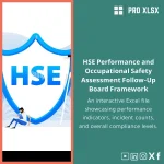 Interactive HSE Dashboard Template for Safety Performance Tracking