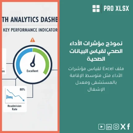 نموذج مؤشرات الأداء الصحي لقياس البيانات الصحية