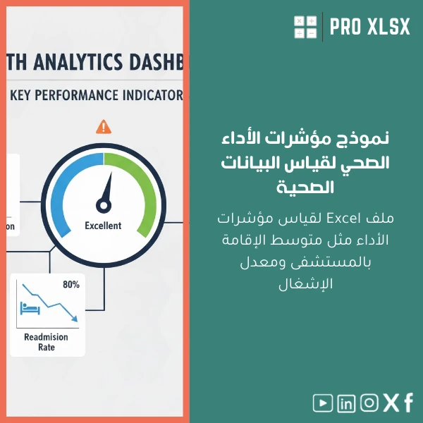 Healthcare-performance-indicators-template-ar841 نموذج مؤشرات الأداء الصحي لقياس البيانات الصحية - الصورة 1