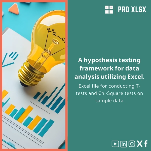 Hypothesis-Testing-Sheet-en801 Hypothesis Testing Sheet Template for T-Tests & Chi-Square - Image 1