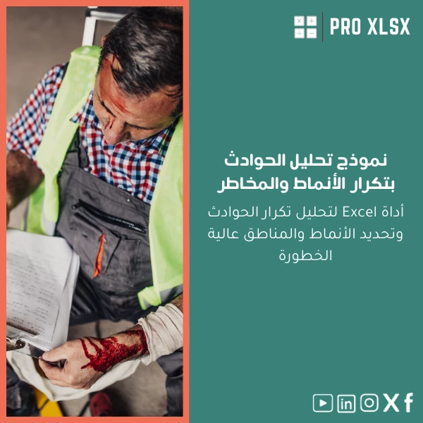 Incident-Trend-Analysis-template-ar652 نموذج تحليل الحوادث بتكرار الأنماط والمخاطر - الصورة 1