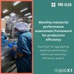 Industrial Performance Monitoring Template for Monthly KPIs