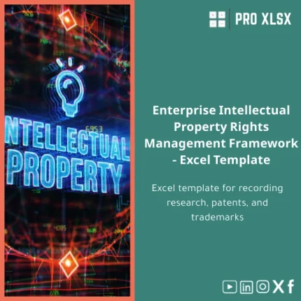 Intellectual Property Rights Management Template for Corporations