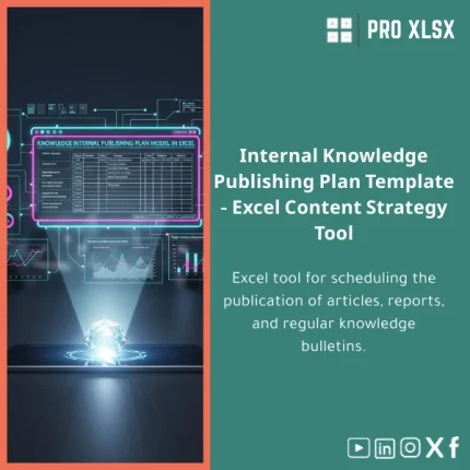 Internal Knowledge Publishing Plan Template for Reports and Articles