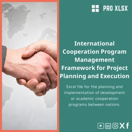 International Cooperation Programs Template for Management Planning