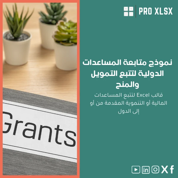 International-aid-tracking-template-ar1217 نموذج متابعة المساعدات الدولية لتتبع التمويل والمنح - الصورة 1