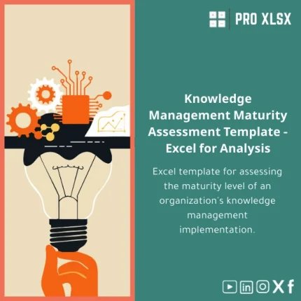 KM Maturity Assessment Template for Evaluation and Improvement