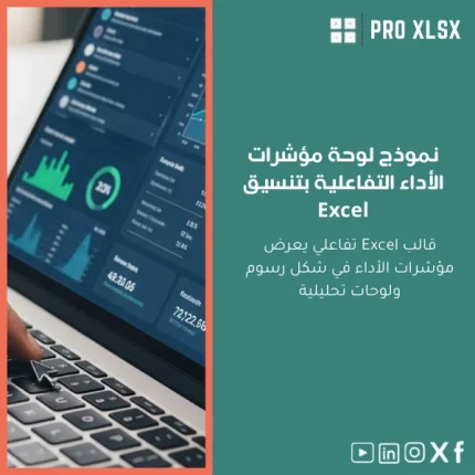 نموذج لوحة مؤشرات الأداء التفاعلية بتنسيق Excel
