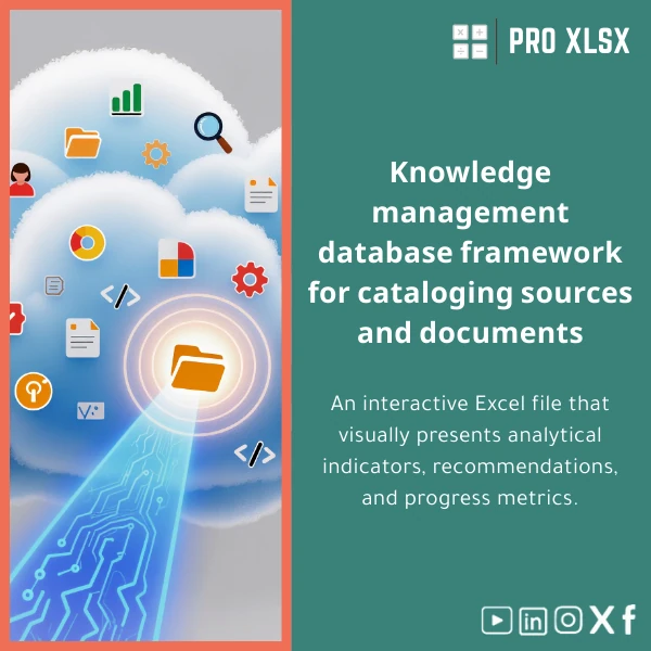 Knowledge-Base-Tracker-en951 Knowledge Base Tracker Template for Internal Policies - Image 1