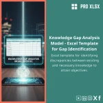 Knowledge Gap Analysis Template with Goals Matrix