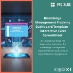 Interactive Knowledge Management Dashboard Template