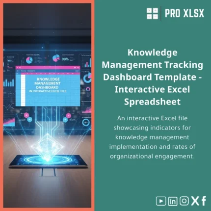 Interactive Knowledge Management Dashboard Template