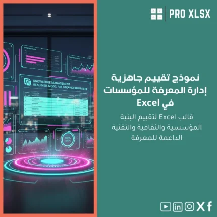 نموذج تقييم جاهزية إدارة المعرفة للمؤسسات في Excel