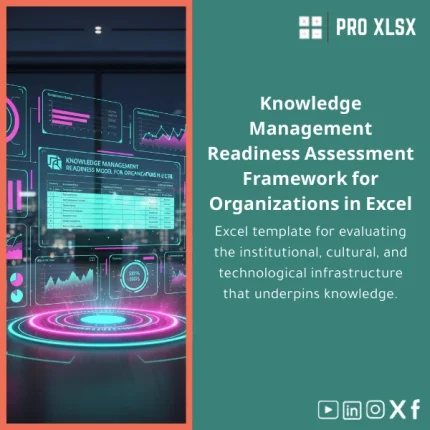 Knowledge Management Readiness Evaluation Template